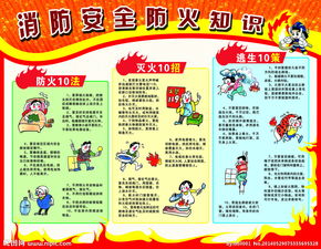 消防安全防火知識
