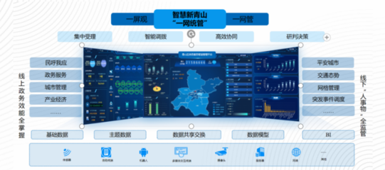 包攬三分之一獎項！速來見證武漢城建集團的工程咨詢實力