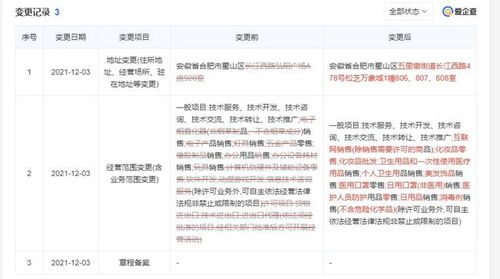 應聘前查公司信譽，避免罰款陷阱的明智之舉